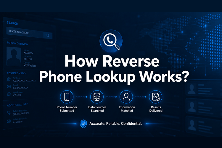 how reverse phone lookup works